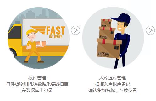 龙8头号玩家(国际)官方网站