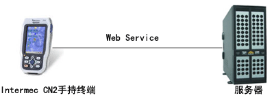 龙8头号玩家(国际)官方网站
