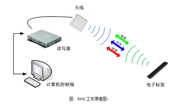 龙8头号玩家(国际)官方网站