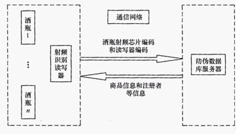 龙8头号玩家(国际)官方网站