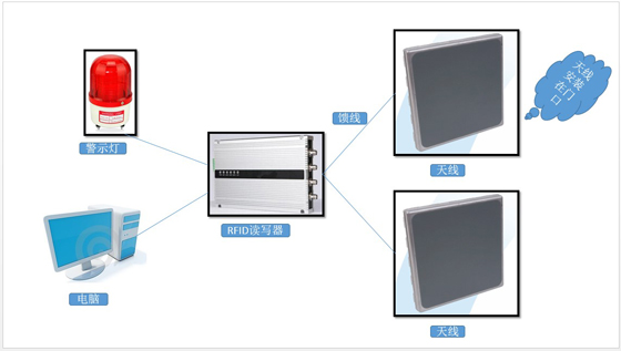 龙8头号玩家(国际)官方网站
