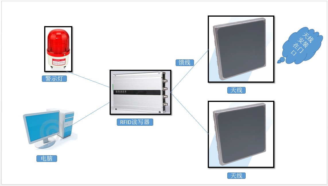龙8头号玩家(国际)官方网站
