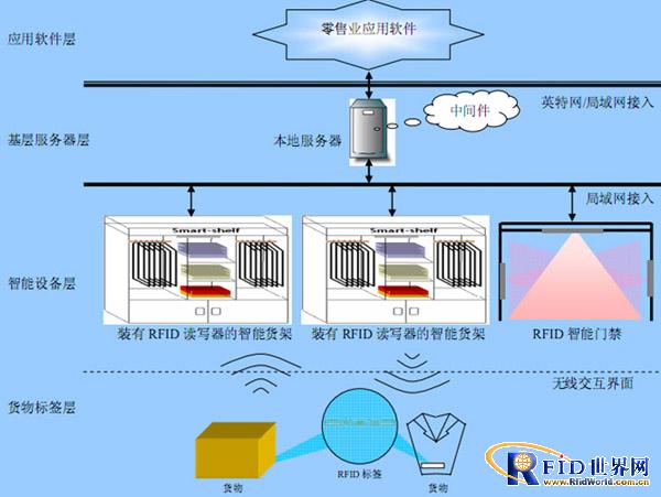 龙8头号玩家(国际)官方网站