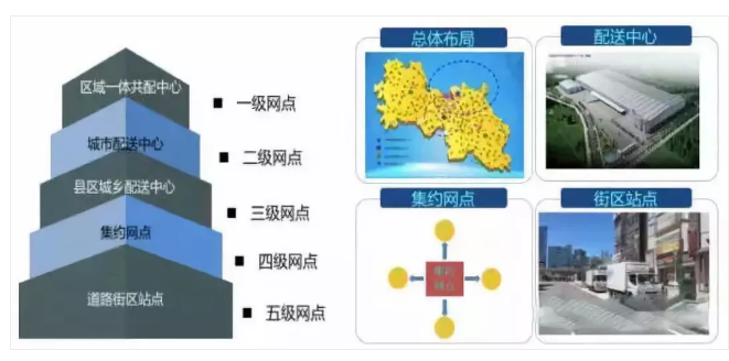 龙8头号玩家(国际)官方网站