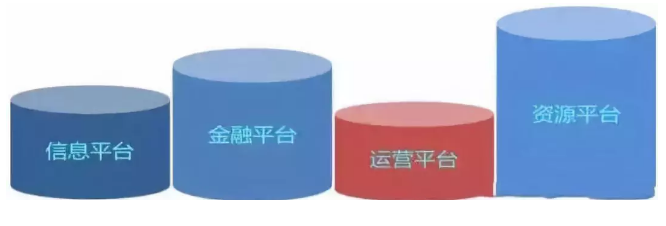 龙8头号玩家(国际)官方网站