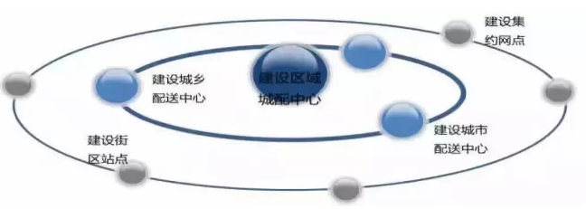 龙8头号玩家(国际)官方网站
