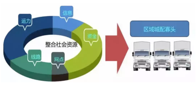 龙8头号玩家(国际)官方网站