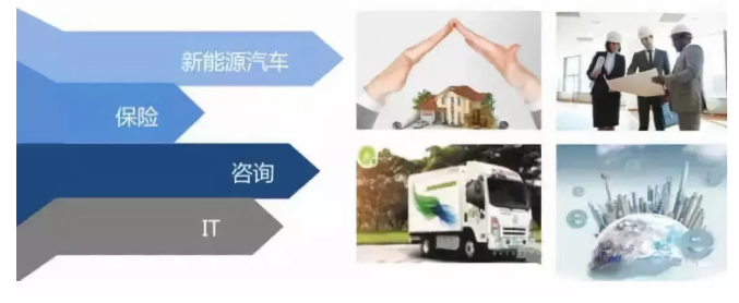 龙8头号玩家(国际)官方网站