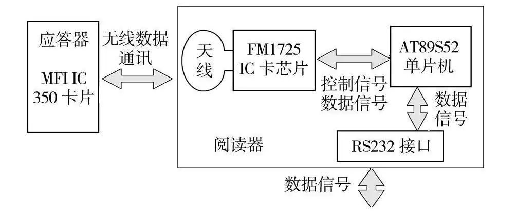 龙8头号玩家(国际)官方网站