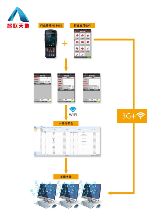 龙8头号玩家(国际)官方网站