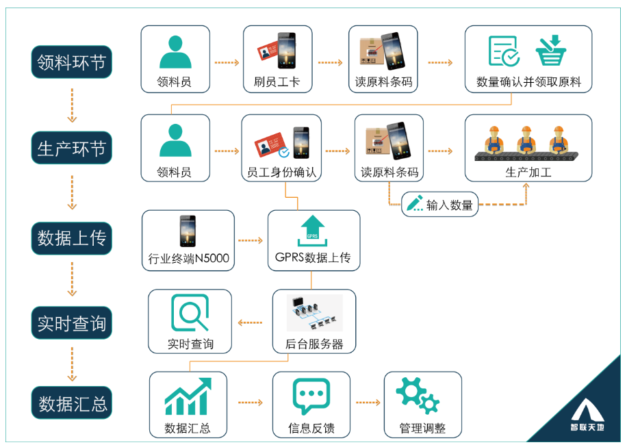 龙8头号玩家(国际)官方网站