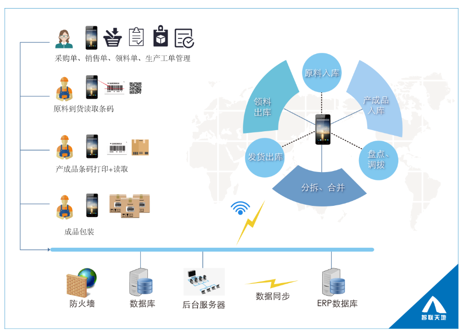 龙8头号玩家(国际)官方网站