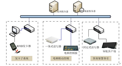 龙8头号玩家(国际)官方网站