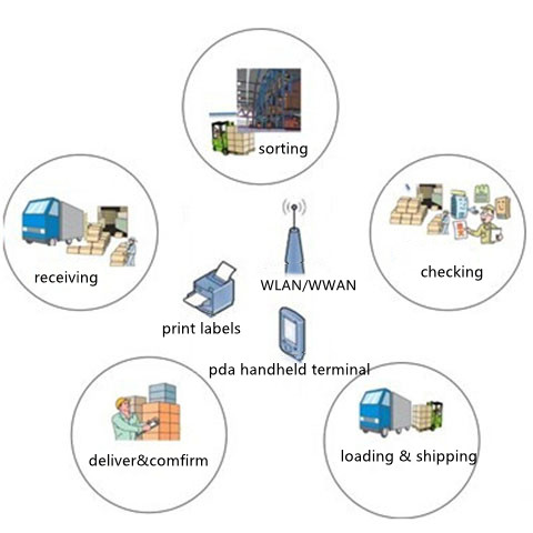 龙8头号玩家(国际)官方网站