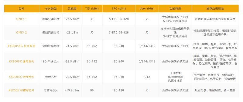 龙8头号玩家(国际)官方网站