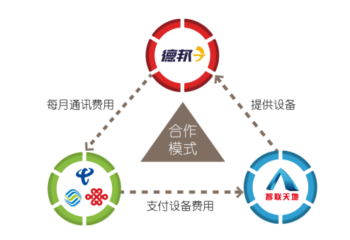 龙8头号玩家(国际)官方网站